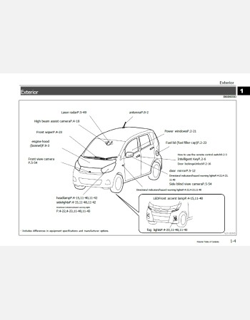 nissan dayz 2015-2016 owners manual in english